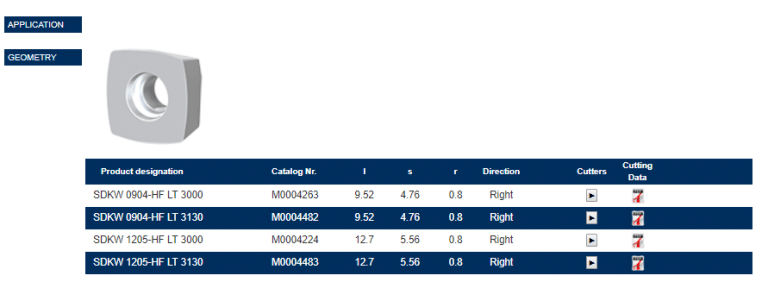 Tuğra Teknik Hırdavat
